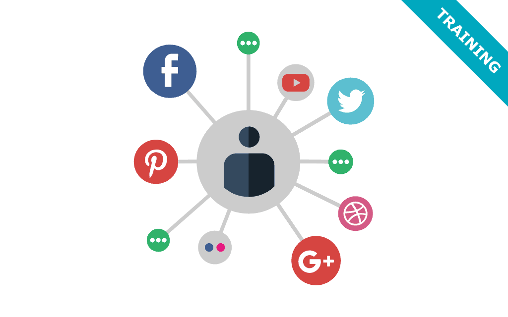 SYMDO - Training - Social Media Marketing